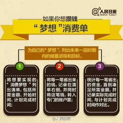 無(wú)論你的月收入多少，一定記得分成 3 份！