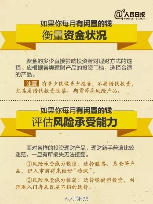 無(wú)論你的月收入多少，一定記得分成 3 份！