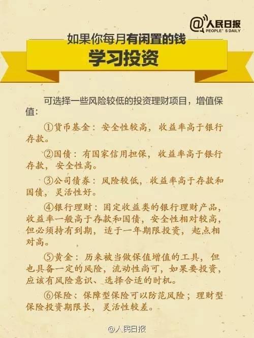 無(wú)論你的月收入多少，一定記得分成 3 份！