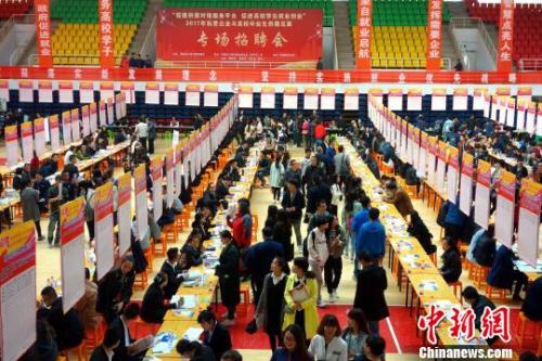 白領(lǐng)求職調查報告：全國平均招聘薪酬7599元