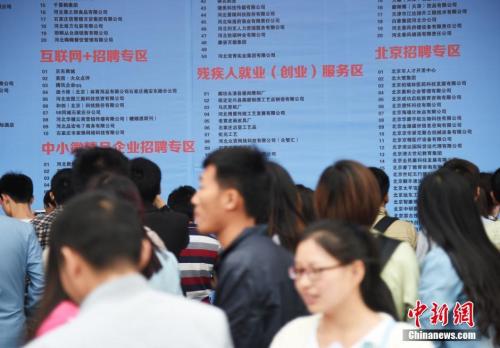 白領(lǐng)求職調查報告：全國平均招聘薪酬7599元